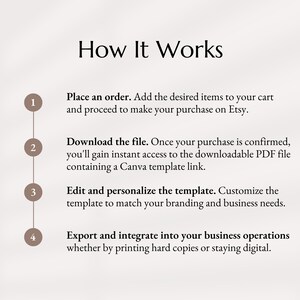 Pu&ograve; includere: Un diagramma con quattro passaggi che illustrano come utilizzare un modello digitale. I passaggi sono numerati da 1 a 4. Ogni passaggio &egrave; rappresentato da un cerchio con il numero all'interno. I passaggi sono: 1. Effettua un ordine, 2. Scarica il file, 3. Modifica e personalizza il modello, 4. Esporta e integra nelle tue operazioni aziendali.
