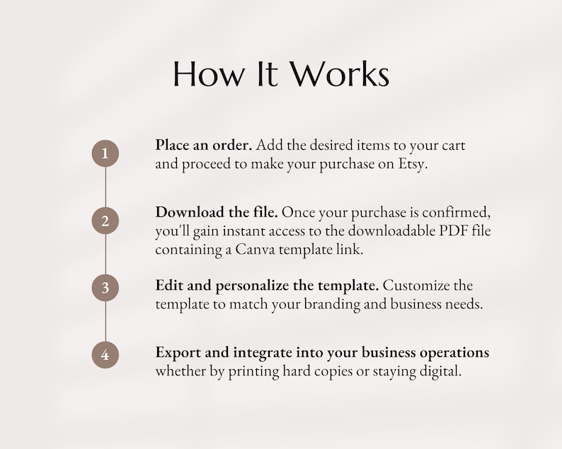 Pu&ograve; includere: Un diagramma con quattro passaggi che illustrano come utilizzare un modello digitale. I passaggi sono numerati da 1 a 4. Ogni passaggio &egrave; rappresentato da un cerchio con il numero all'interno. I passaggi sono: 1. Effettua un ordine, 2. Scarica il file, 3. Modifica e personalizza il modello, 4. Esporta e integra nelle tue operazioni aziendali.
