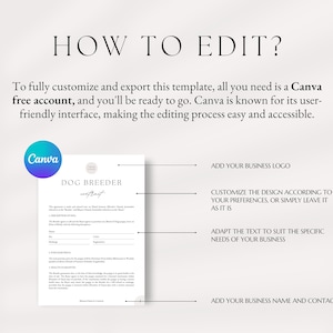 May include: A white and black document with the title "DOG BREEDER contract" with instructions on how to edit the document using Canva. The instructions include adding a business logo, customizing the design, adapting the text, and adding a business name and contacts.