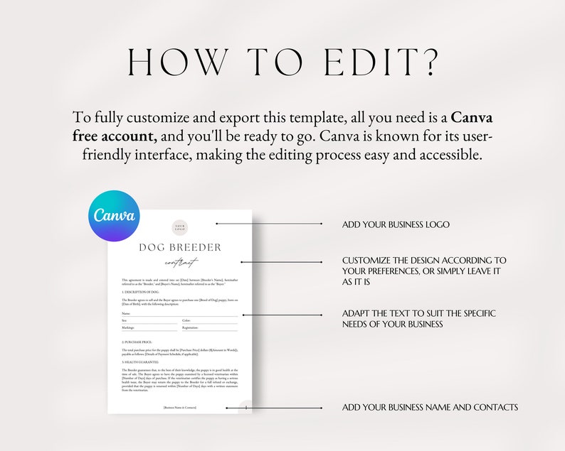 May include: A white and black document with the title "DOG BREEDER contract" with instructions on how to edit the document using Canva. The instructions include adding a business logo, customizing the design, adapting the text, and adding a business name and contacts.