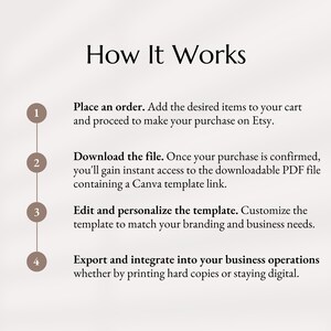 May include: A four-step guide on how to use a digital template. The steps are numbered 1 through 4 and are illustrated with circles. The text describes how to place an order, download the file, edit the template, and export the finished product.