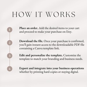 May include: A four-step guide on how to use a digital template. The steps are numbered 1 through 4 and are illustrated with circles. The steps are: Place an order, Download the file, Edit and personalize the template, and Export and integrate into your business operations.