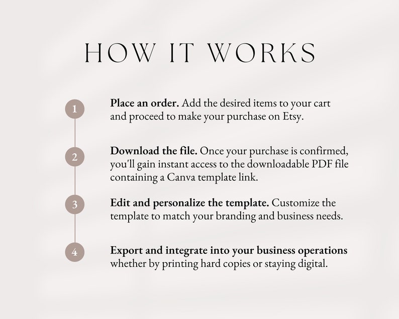 May include: A four-step guide on how to use a digital template. The steps are numbered 1 through 4 and are illustrated with circles. The steps are: Place an order, Download the file, Edit and personalize the template, and Export and integrate into your business operations.