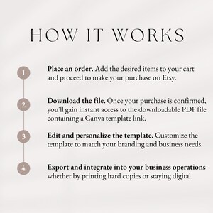 May include: A four-step guide on how to use a digital template. The steps are numbered 1 through 4 and include placing an order, downloading the file, editing and personalizing the template, and exporting and integrating the template into your business operations.