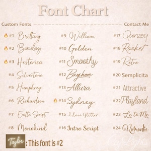 May include: A font chart displaying twenty-four numbered typeface options in brown text on a light beige background. The list includes names like Brittany, Barcelony, Hesterica, and others. A sample text at the bottom reads Taylor: This font is #2.