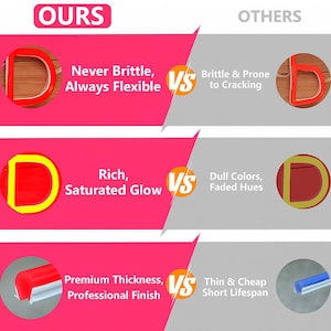 May include: A comparison chart featuring red and yellow neon tubing. The left side labeled OURS highlights flexible, saturated, and thick tubing. The right side labeled OTHERS shows brittle, dull, and thin tubing. Text includes Never Brittle, Always Flexible, Brittle & Prone to Cracking, Rich, Saturated Glow, Dull Colors, Faded Hues, Premium Thickness, Professional Finish, and Thin & Cheap Short Lifespan.