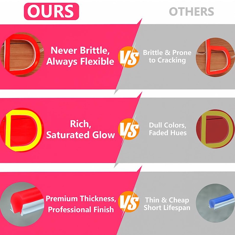 May include: A comparison chart featuring red and yellow neon tubing. The left side labeled OURS highlights flexible, saturated, and thick tubing. The right side labeled OTHERS shows brittle, dull, and thin tubing. Text includes Never Brittle, Always Flexible, Brittle & Prone to Cracking, Rich, Saturated Glow, Dull Colors, Faded Hues, Premium Thickness, Professional Finish, and Thin & Cheap Short Lifespan.