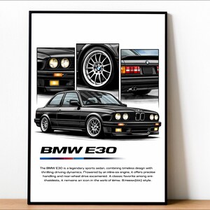 May include: A black BMW E30 poster. The image shows a black sports sedan with detailed sections of the car, including the front, wheel, and rear. The text "BMW E30" is displayed at the bottom of the poster.
