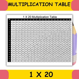Multiplication Table | Multiplication Challenge | Multiplication Table Worksheet | Multiplication Table Printable | 1x20 |