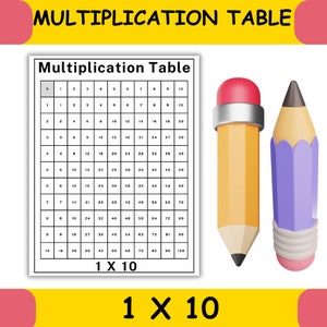 Multiplication Table | Multiplication Challenge | Multiplication Table Worksheet | Multiplication Table Printable