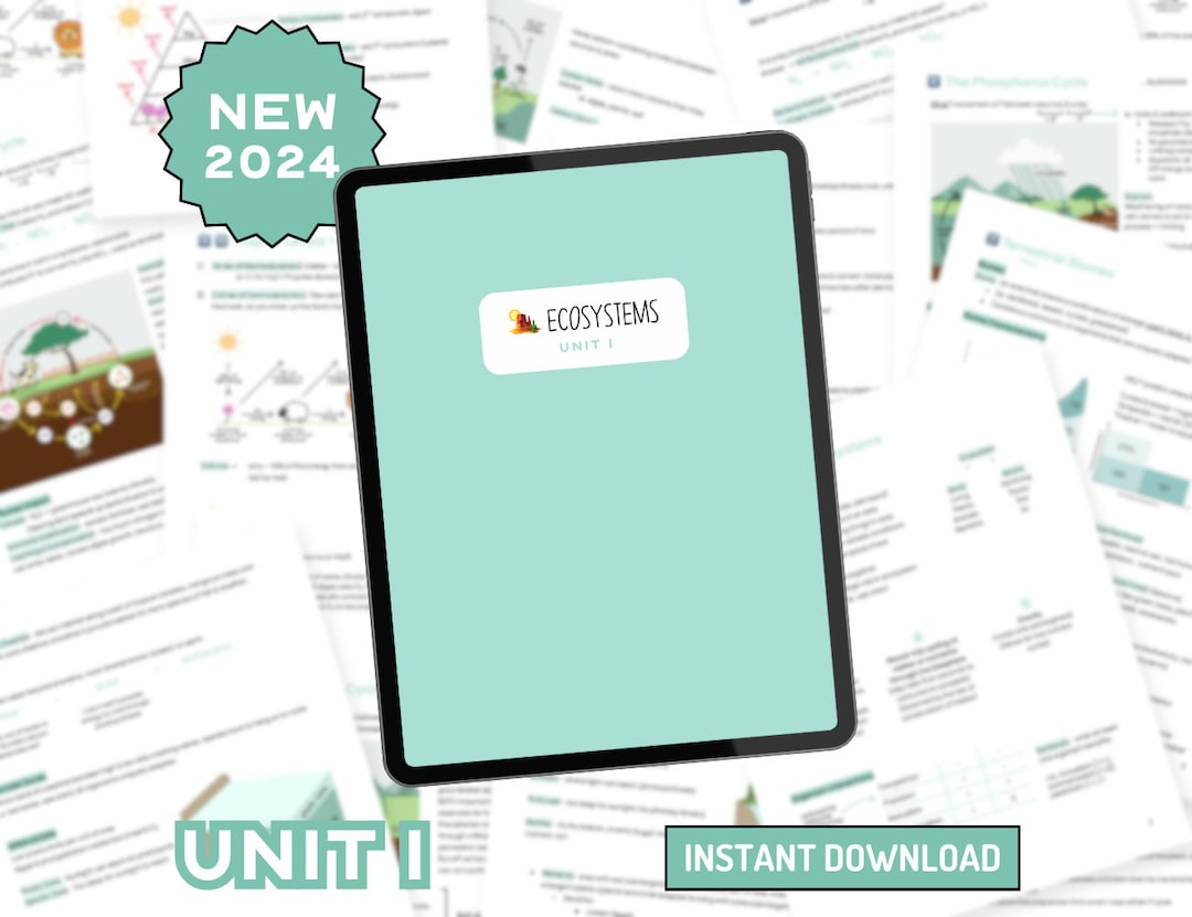 APES Unit 1 Study Notes - Downloadable PDF, High School Exam Prep Guide ...