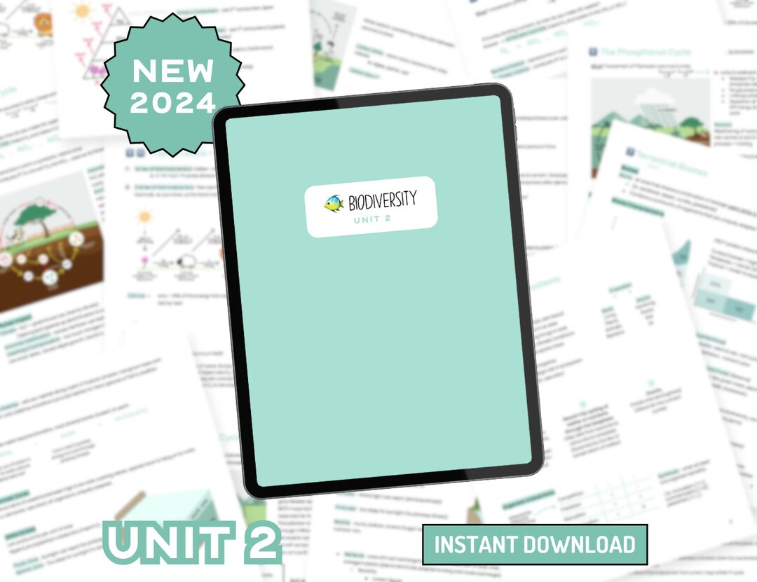 APES Unit 2 Study Notes - Downloadable PDF, High School Exam Prep Guide ...