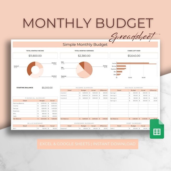 Monthly Budget Spreadsheets for Google Sheets & Excel, Weekly Budget, Personal Finance Planner, Budget Template,Budget Sheet,Monthly Planner