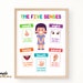 Preschool Science Posters: Rainbow Theme, Homeschool Charts (digital ...
