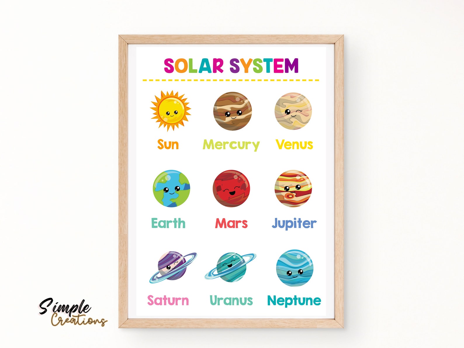 Preschool Science Posters: Rainbow Theme, Homeschool Charts (digital ...