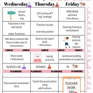 Editable Lesson Plan Template - Etsy UK