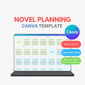 Peut inclure: Un écran d'ordinateur portable affiche un modèle de planification de roman avec le texte "NOVEL PLANNING CANVA TEMPLATE." L'écran montre une mise en page en grille avec des sections intitulées "Act 1" et "Act 2A." Le texte supplémentaire comprend "GRID LAYOUT."