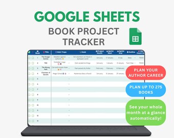 Writing Project Planner Google Sheets, Novel Story Organizer, Rapid Release Planning Spreadsheet, Author Writing Tracker Google Sheets