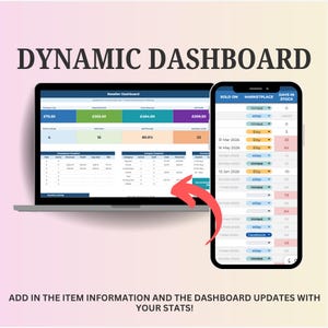 May include: A laptop and smartphone display a dynamic dashboard with financial data and sales metrics. The laptop screen shows a reseller dashboard with key figures. The smartphone displays sales data from various marketplaces. Text reads: "DYNAMIC DASHBOARD".