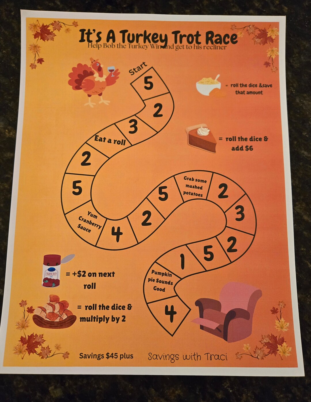 Turkey Trot Race - Etsy