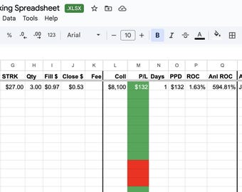 Cash secured, put & Covered calls tracker template