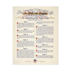 May include: A vintage-style illustration of the Bill of Rights, the first ten amendments to the United States Constitution. The document is written in a decorative script and features a red, white, and blue color scheme.