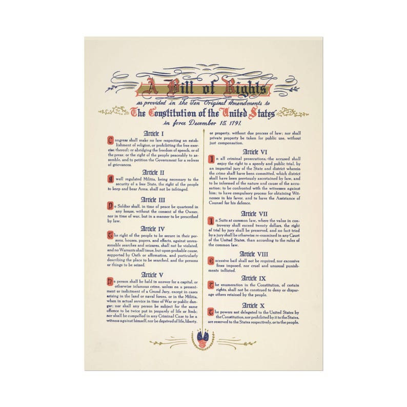 US Bill of Rights Poster USA Historical Document 5x7 28x40 1776