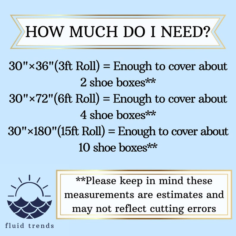 May include: A light blue graphic with text that reads "HOW MUCH DO I NEED?" and size estimates for a product. The text includes measurements in inches and feet, along with the number of shoe boxes each roll can cover.