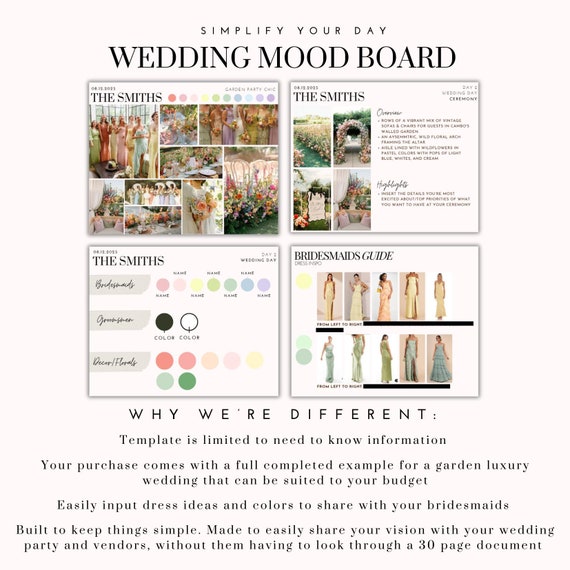 Wedding Mood Board, Wedding Mood Board Template, Garden Party Wedding, Design Guide, Canva Template, Digital Planner, Digital Download