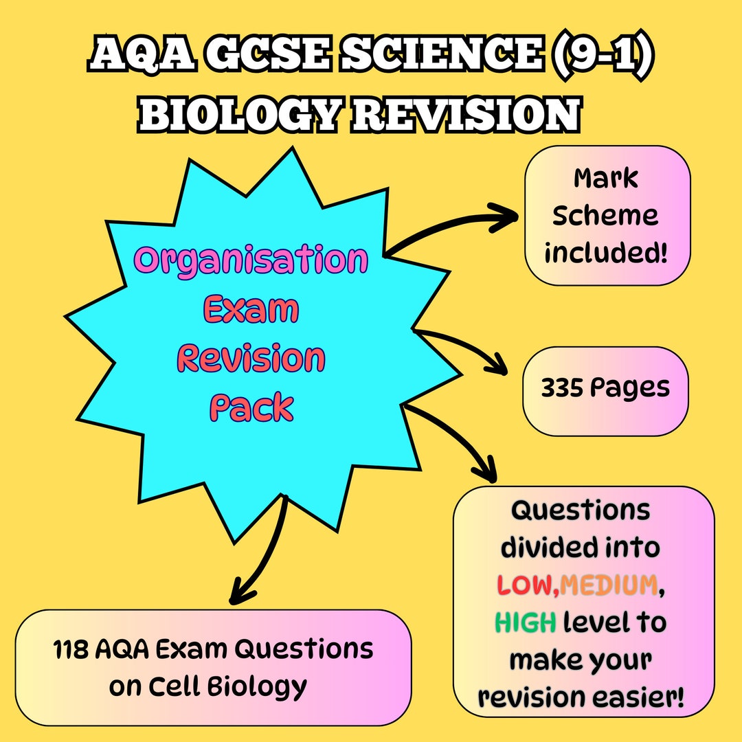AQA GCSE Science, Biology Organisation Revision - Etsy