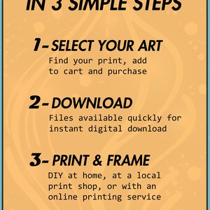 May include: A digital download guide with three steps: select your art, download, and print & frame. The guide has a yellow background with a white and black text overlay. The text "BULBSPARK - Digitals -" is at the bottom of the image.
