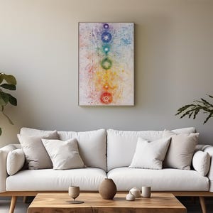 Pu&ograve; includere: Una stampa incorniciata di un simbolo di chakra colorato con sette cerchi di diversi colori che rappresentano i sette chakra. Lo sfondo &egrave; un design tipo acquerello con un bordo bianco.