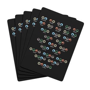 Könnte beinhalten: Ein Stapel schwarzer Spielkarten mit farbigen Symbolen und Text. Die Karten zeigen verschiedene Symbole und Texte, darunter die Namen verschiedener Fraktionen und Kombinationen. Die Karten sind fächerförmig angeordnet.