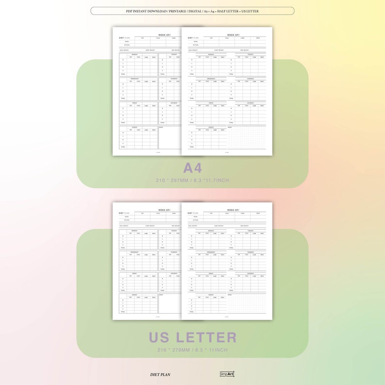 Editable Diet Plan Template PDF Downloadable Planner Fillable PDF in A4