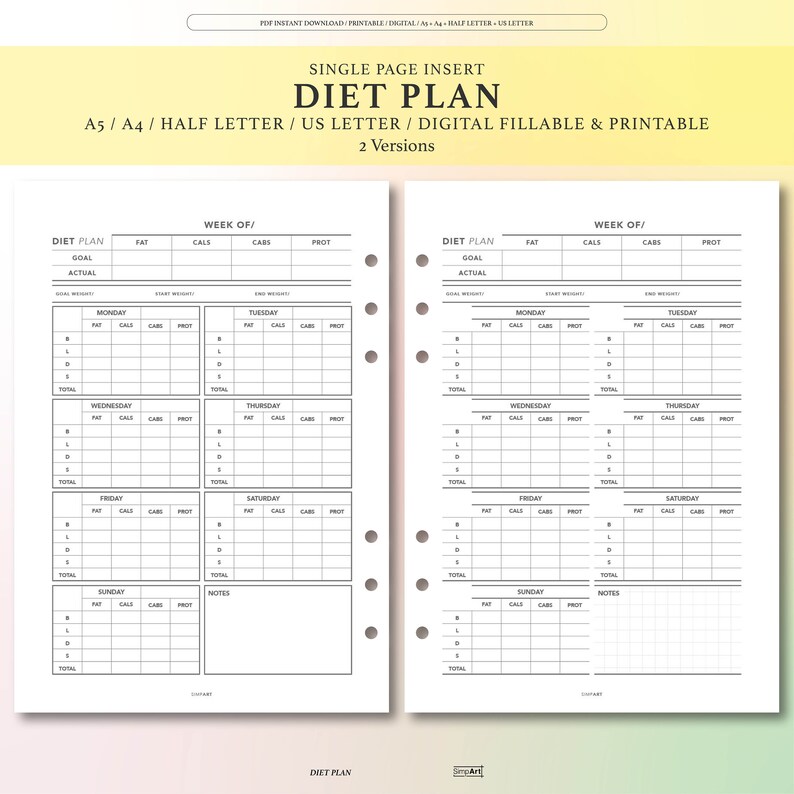 Editable Diet Plan Template PDF Downloadable Planner Fillable PDF in A4