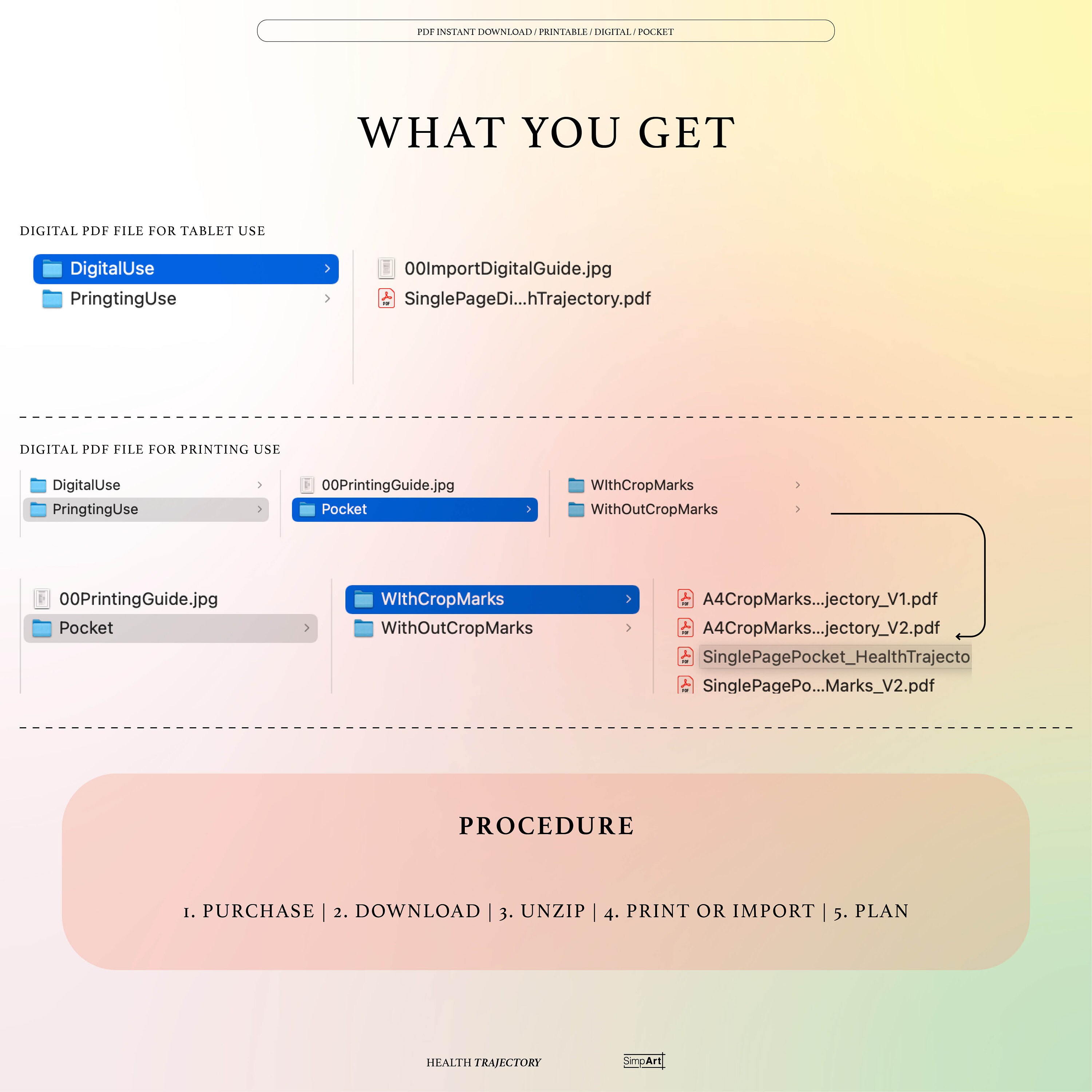 Daily Health Tracker Template | Wellness Collective | Tracking Planner ...