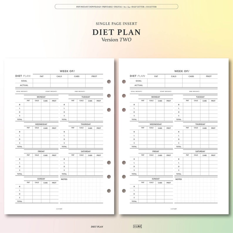 Editable Diet Plan Template PDF Downloadable Planner Fillable PDF in A4