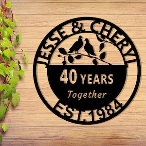 Custom 40th Anniversary Gift, 40th/Any Years Wedding Anniversary Metal Wall Art, Ruby Anniversary Parents Anniversary Gift, Family Name Sign