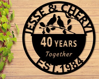 Custom 40th Anniversary Gift, 40th/Any Years Wedding Anniversary Metal Wall Art, Ruby Anniversary Parents Anniversary Gift, Family Name Sign