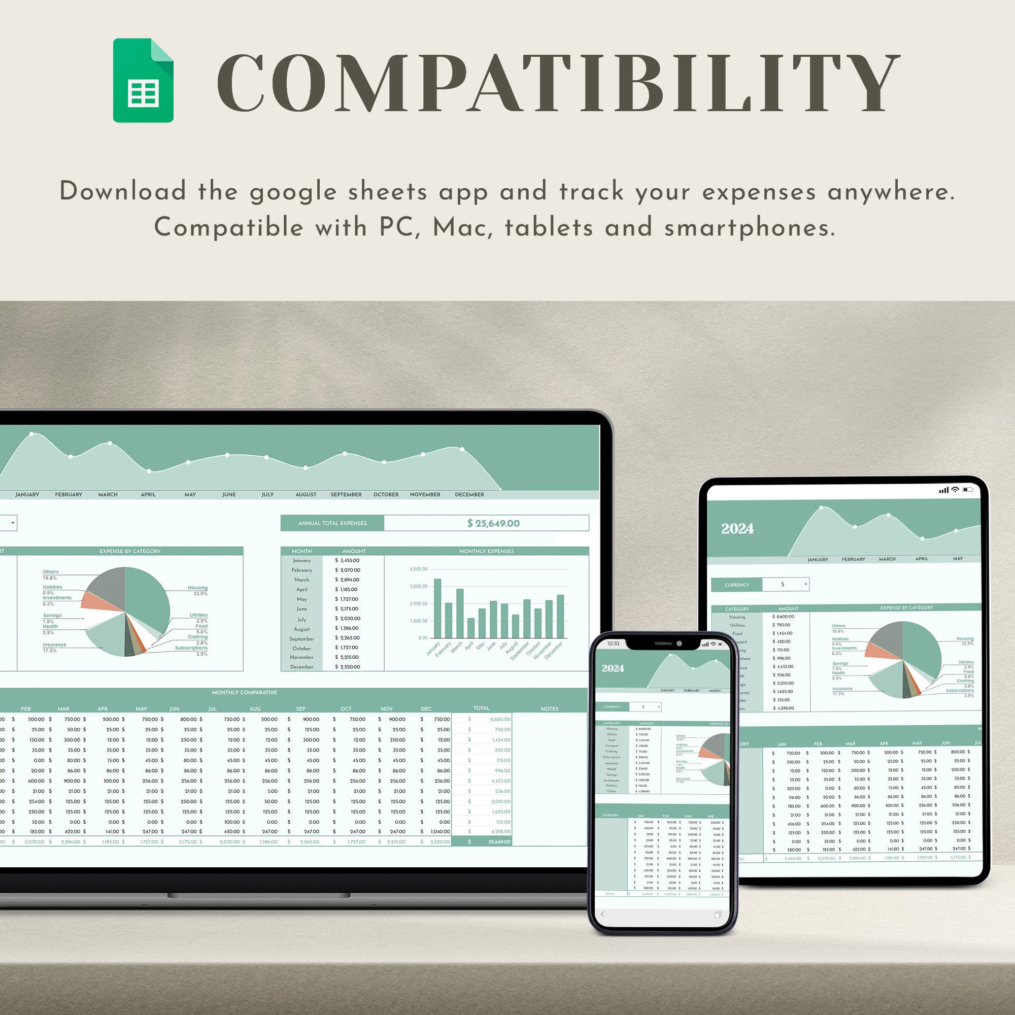 Yearly Expense Tracker Google Sheets Template Budget Expenses ...