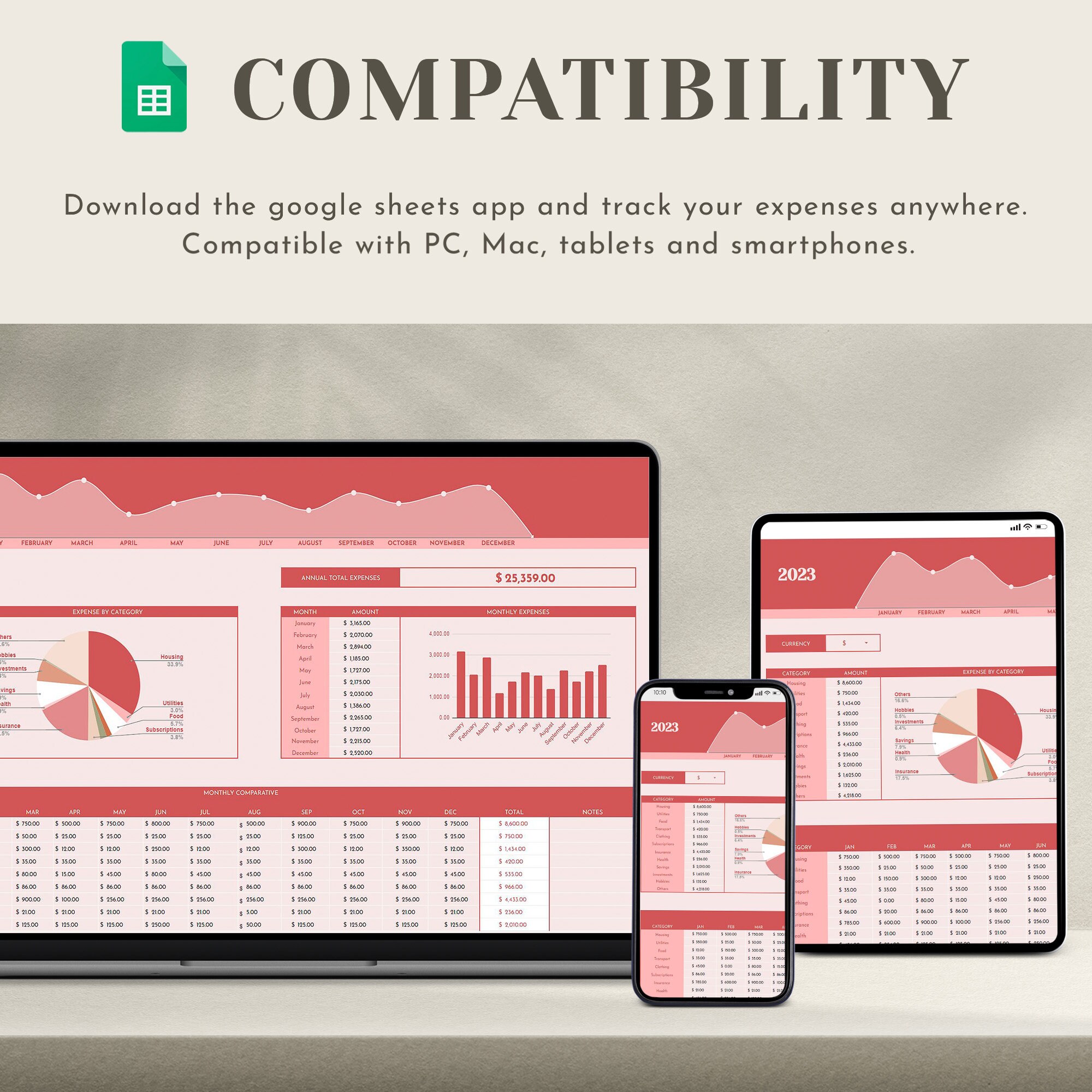 Yearly Expense Tracker Google Sheets Template Budget Expenses ...
