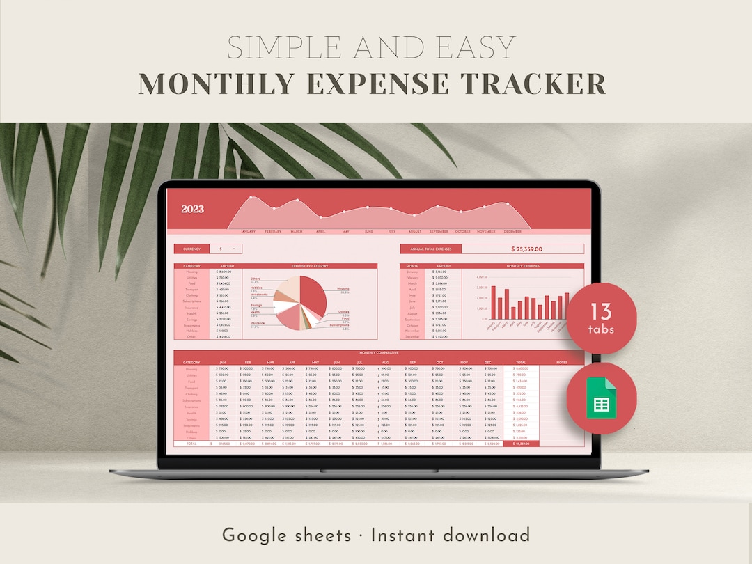 Yearly Expense Tracker Google Sheets Template Budget Expenses ...