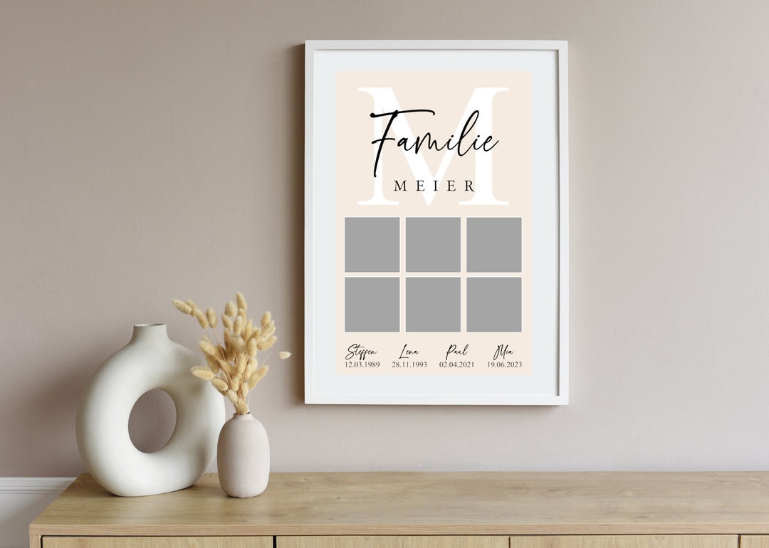 Poster Family Personalized With Name and Date of Birth and Photos Gift ...