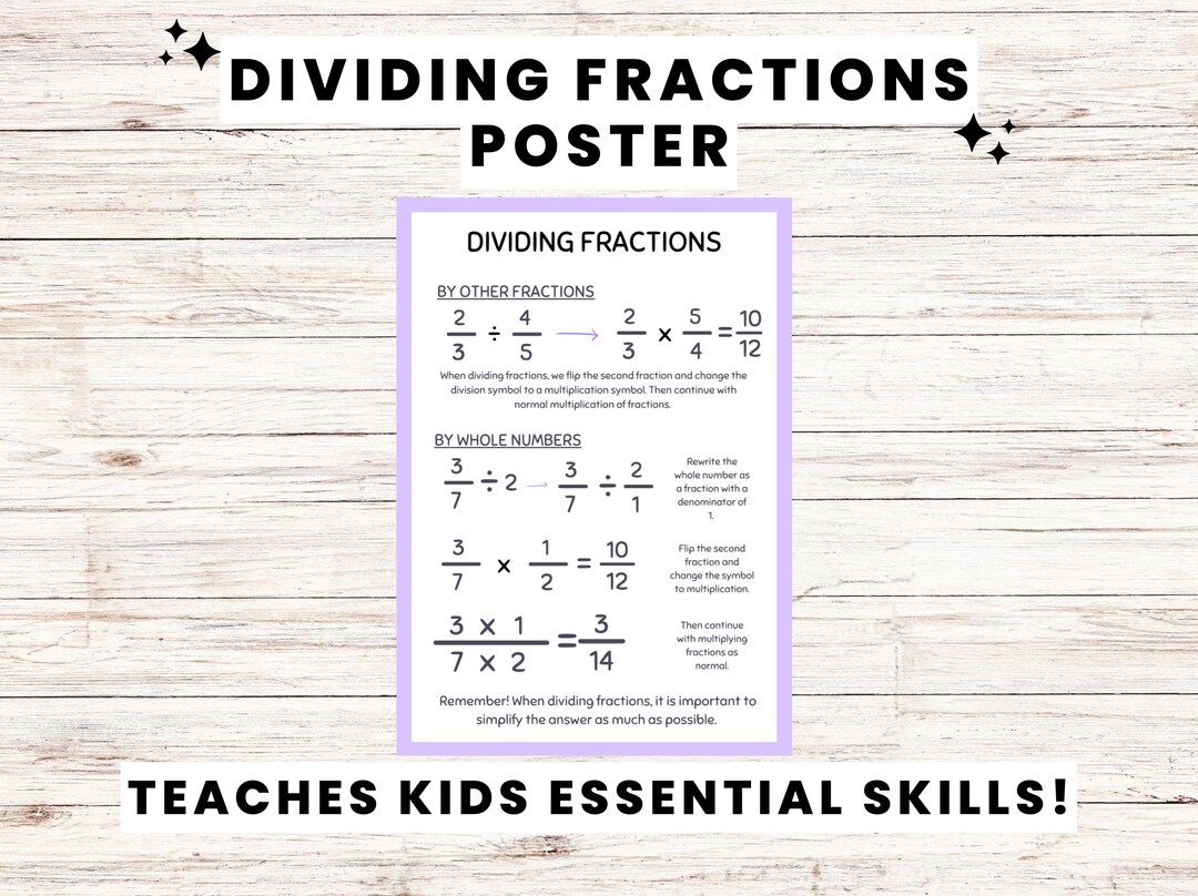 Dividing Fractions Poster - Etsy
