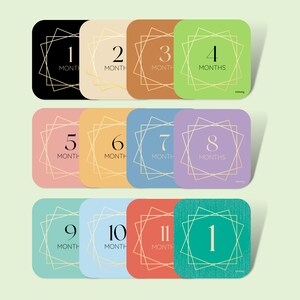 Carte per pietre miliari per bambini, Carte per pietre miliari mensili, Prop per foto neonato.