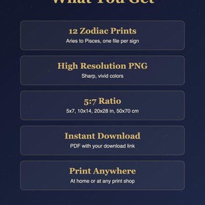 Wandbild-Set mit 12 Sternzeichen, Astrologie-Drucke im Set, Sternzeichen-Poster zum Ausdrucken, Astrologie-Geschenk Bild 3
