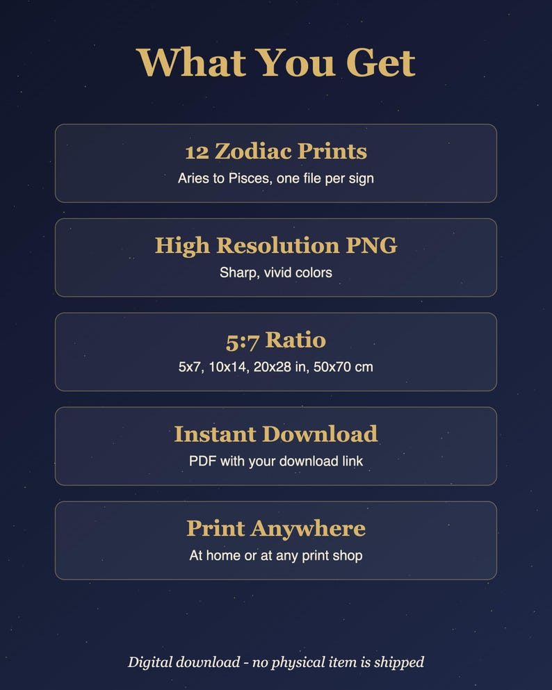 Wandbild-Set mit 12 Sternzeichen, Astrologie-Drucke im Set, Sternzeichen-Poster zum Ausdrucken, Astrologie-Geschenk Bild 3
