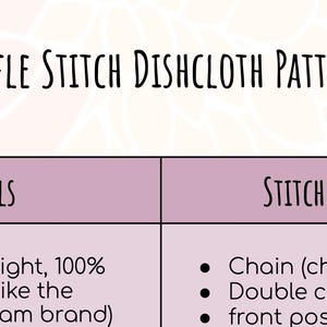 Waffle Stitch Dishcloth Crochet Pattern