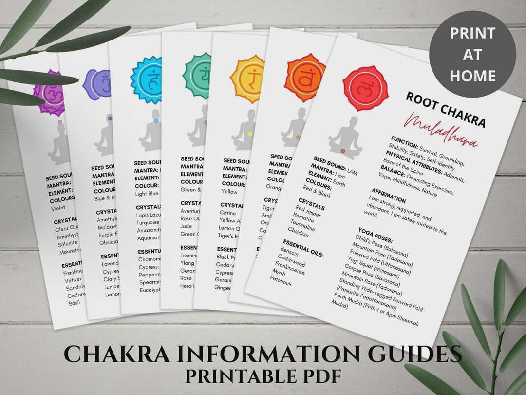 Chakra Information Guide Printable | 7 Chakra Cheat Sheets | Size A5 ...