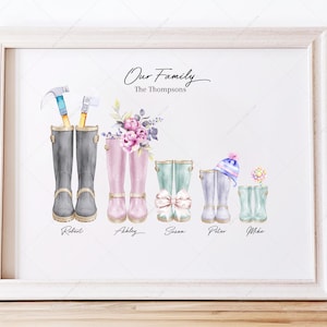 May include: A white framed print with the text "Our Family The Thompsons" and a watercolor illustration of five pairs of rain boots with names below each pair: Robert, Abby, Susan, Peter, and Mike.
